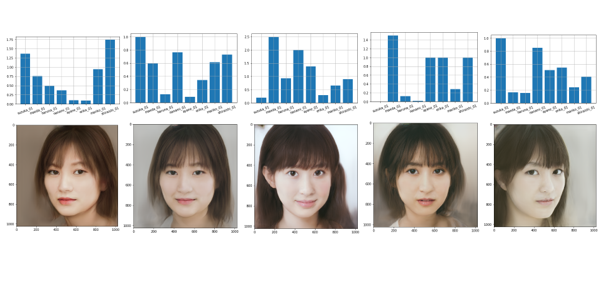 Face Blending